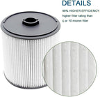AULDAY Fuel Filter Fits for Ram 2500 3500 4500 5500 6.7L 2019 2020 2021 2022 - Image 5