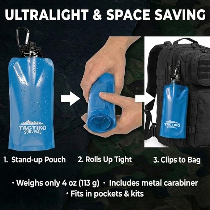 Tactiko Survival 20oz/600ml Purifying Water Bottle Filter Kit - Image 6