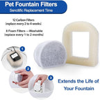 18PCS Carbon Filters and Foam Pre-Filter Replacement Set Compatible - Image 6