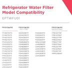 FRIGIDAIRE EPTWFU01 PureSource Ultra II Refrigerator Water Filter - Image 3