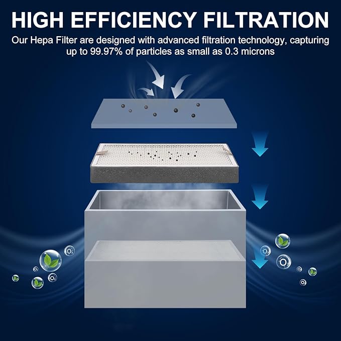 1 PCS Hepa Filter Replacement for Solder Fume Extractor Soldering Smoke Absorber - Image 3