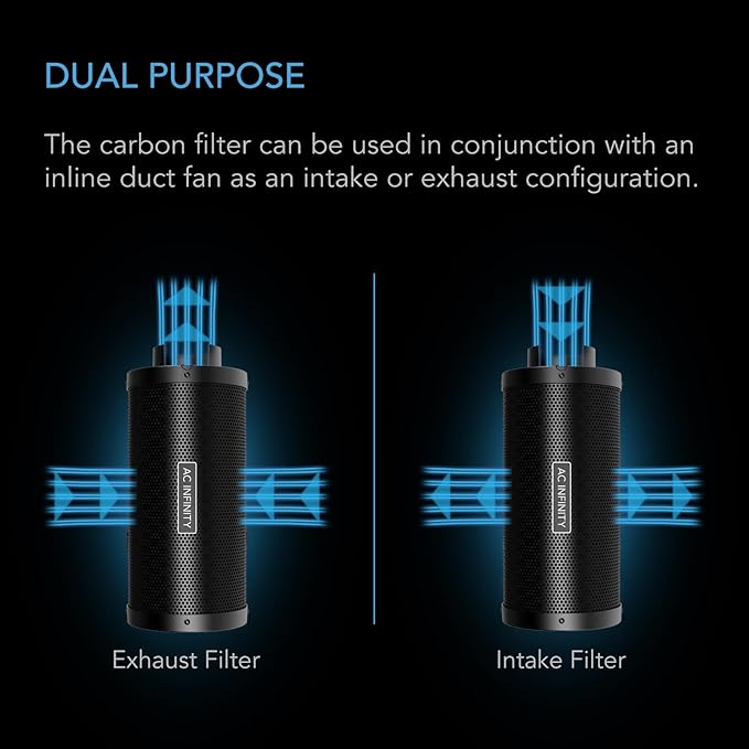 AC Infinity Air Carbon Filter XL 4", - Image 4