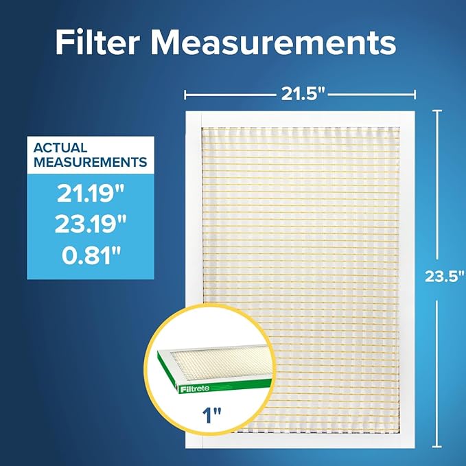 Filtrete 21.5x23.5x1 AC Furnace Air Filter, MERV 8, MPR 700, Tough on Pollen - Image 2