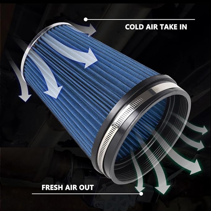 MUGE RACING 6" 152 mm High Flow Inlet Air Filter, Air Intake Cone Filter - Image 3