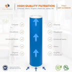 Aquaboon 5 Micron 20 x 4.5 Premium Granular Activated Carbon Water Filter - Image 3
