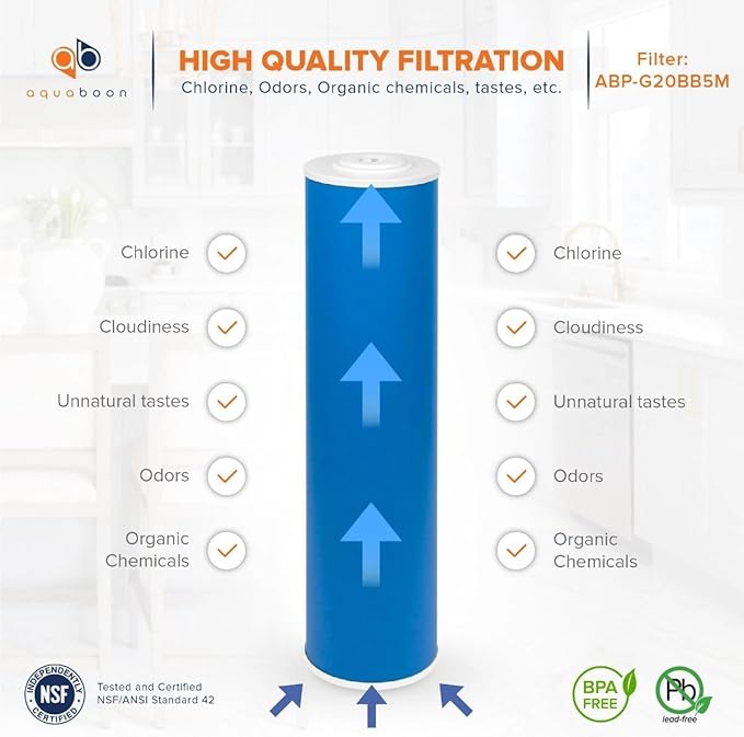 Aquaboon 5 Micron 20 x 4.5 Premium Granular Activated Carbon Water Filter - Image 3