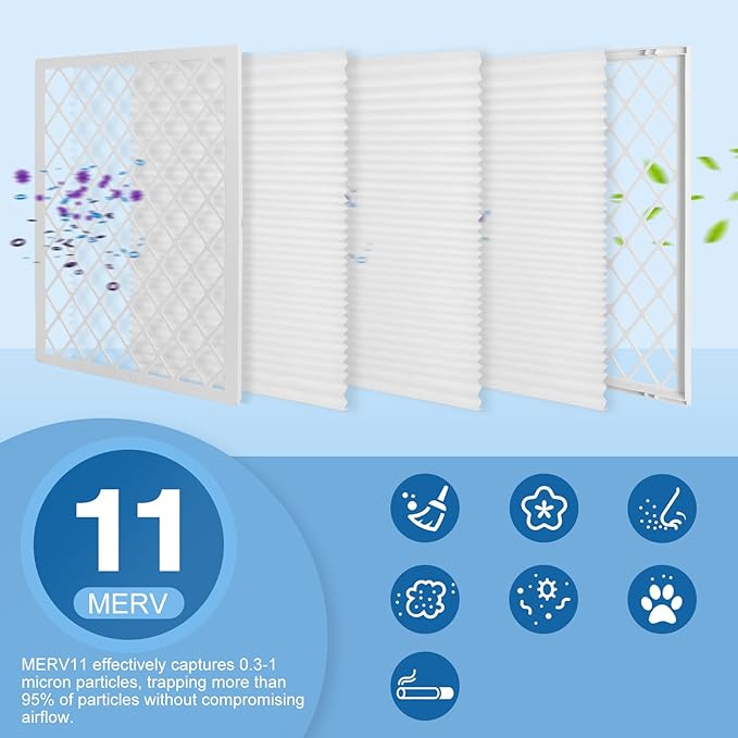 14x14x1 MERV 11 Air Filter, Quality AC/HVAC Furnace Filter，2 Reusable ABS Frame - Image 3