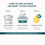 FRI-MOR™ Commercial Deep Fryer Oil Filter Powder – Oil Saver & Extender - Image 5