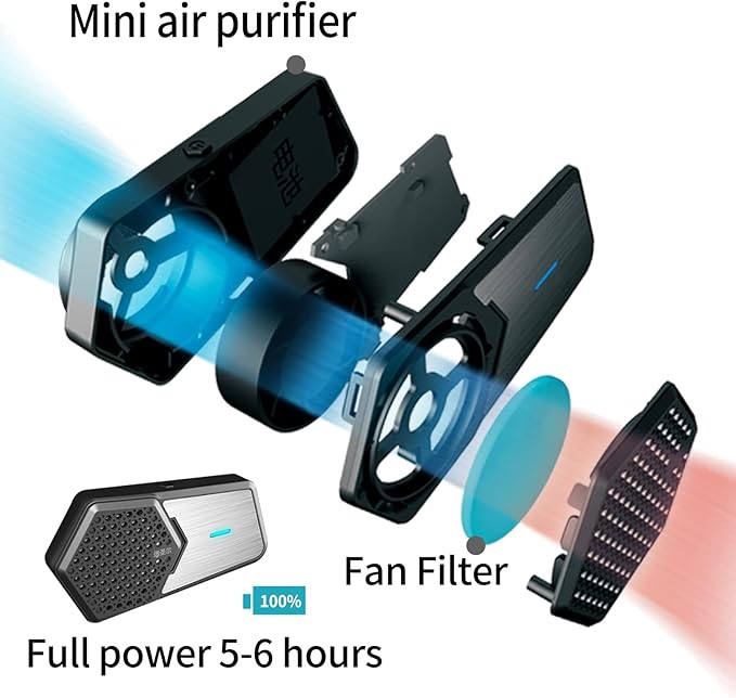 Personal Wearable Air Purifiers, Portable mini air purifier, - Image 2