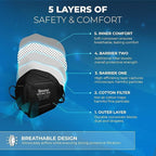 N95 Masks for Adults - Image 6