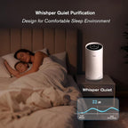 Air Purifiers for Home Large Room Bedroom Up to 2400 Ft² - Image 7
