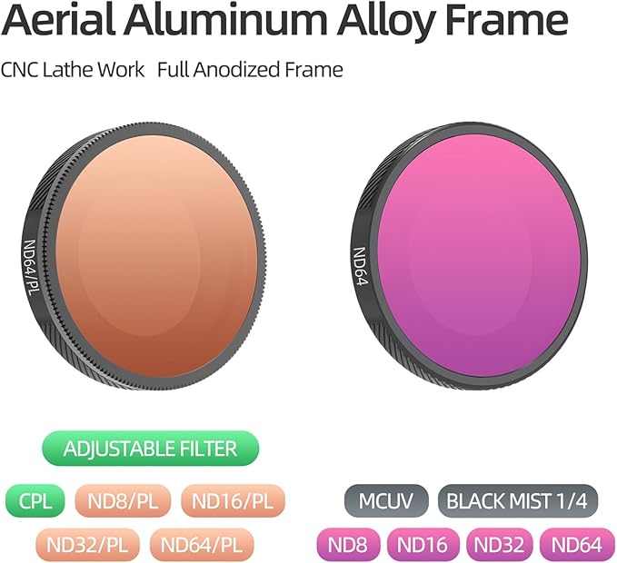 UV Filter Compatible with Insta360 GO Ultra Camera Accessories UV Protection - Image 3