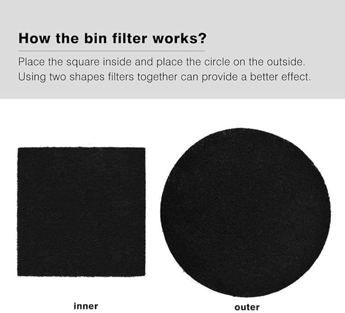 Compost Bin Filters, Activated Carbon Filters - Image 5