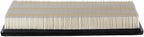 ECOGARD XA3462 Premium Engine Air Filter Fits 2011-2024 Ram 1500, 2019-2024 - Image 4