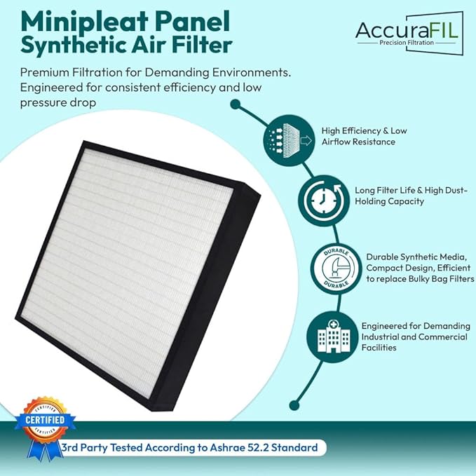20x24x4 Mini-Pleat Synthetic Panel Air Filter – 4” – Box Plastic Frame – MERV - Image 3