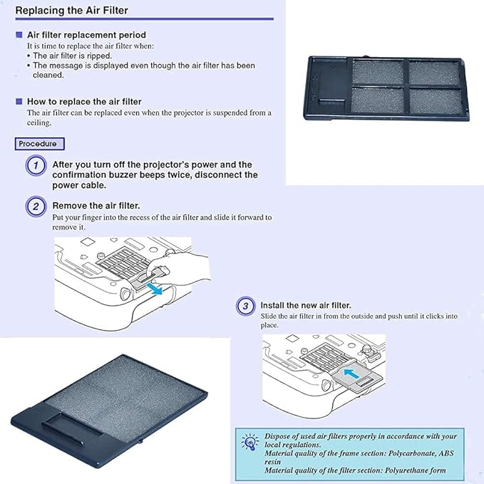 AWO Replacement Projector Air Filter Fit - Image 6