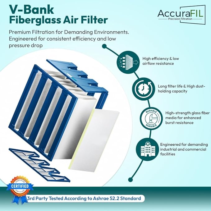 Mini Pleat Rigid Microglass V-Bank Air Filter 20x16x12 – MERV 14 ASHRAE 52.2 - Image 3