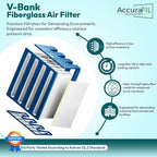 Mini Pleat Rigid Microglass V-Bank Air Filter 24x24x12 – MERV 11 ASHRAE 52.2 - Image 3