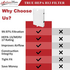 HPA300 HEPA Filter Replacement for Honeywell Air Purifier 3 HEPA R Filters and - Image 5