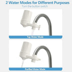 Faucet Mount Water Filter for Sink Faucet Tap Water Filter for Kitchen Sink - Image 4
