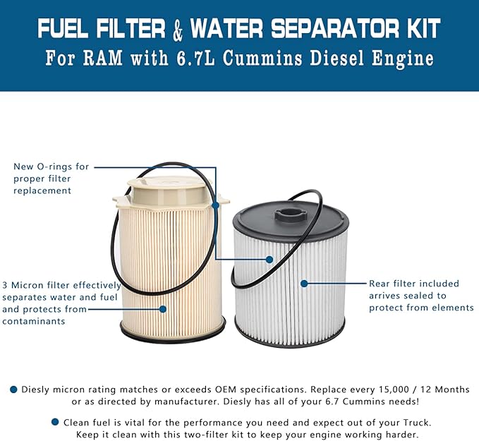 6.7L Cummins Diesel Fuel Filter Fuel Water Separator Set - Image 2