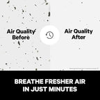 PuroAir 240 HEPA Air Purifiers for Home Large Rooms - Image 7