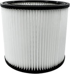 Keenso Iron Fabric Cotton Vacuum Cleaner Filter Replacement - Image 7