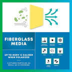 Filterbuy 16x20 Air Cleaner Filter Replacement Pads - Image 4