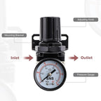 SNS Air Compressor Pressure Regulator - Image 7