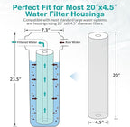 SimPure Whole House Water Filter Cartridges 5 Micron 20" x 4.5" PP+GAC+CTO - Image 3