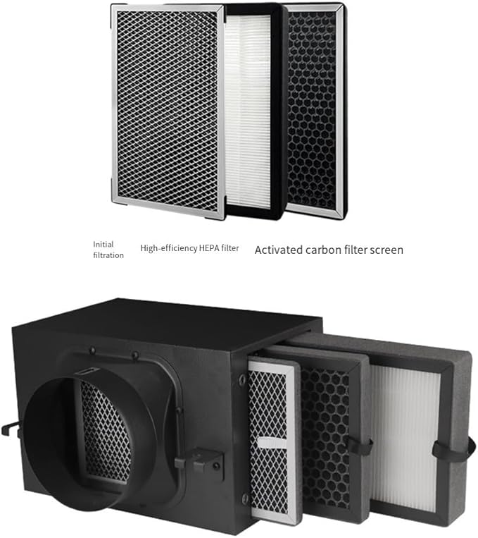 Activated Carbon HEPA Rectangle Air Filter - Image 6