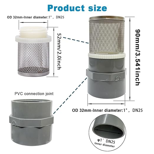 1 inch Stainless Steel Filter Cover Connected to 1 inch/DN25 Grey PVC Filter - Image 3