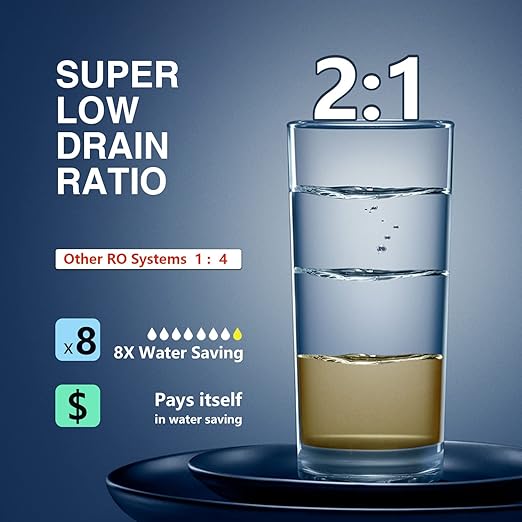 Frizzlife 800GPD Reverse Osmosis Water Filter, NSF/ASNI 58&53&42&372 Standard - Image 6