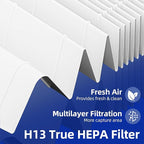 HPA100 Replacement Filters for Honeywell Air Purifier, Compatible - Image 4