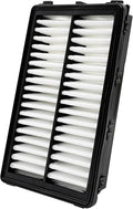 Engine Air Filter Fits for Sorento 2021-2025, K5 2021-2025, Sonata 2020-2025 by Capume