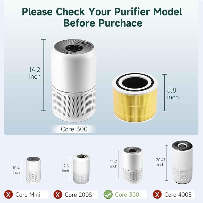 Core 300 Air Purifier Replacement HEPA Filter （Focus on pet care） - Image 3