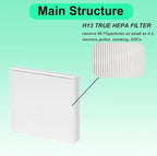 201 Furnace MeRv-10 Filter 2 Pack Compatible - Image 6