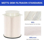 68436631AA and 68157291AA Fuel Filter Water Separator - Image 3