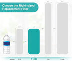 SimPure Whole House Water Filter Cartridges 10" x 4.5" GAC/KDF Carbon and Heavy - Image 6