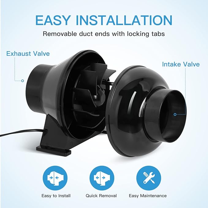 iPower 4 Inch 230 CFM Inline Fan Circulation Vent Blower, Air Carbon Filter - Image 5