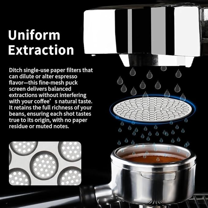 watchget 58.35mm Espresso Puck Screen Reusable Mesh Coffee Filter 0.8mm - Image 4