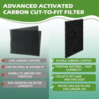 Cut to Fit Carbon Air Purifier Filter Roll, Carbon Pad Replacement - Image 3