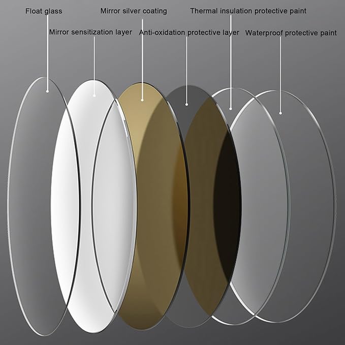 Round Led Bathroom Mirror, Round Bathroom Mirror - Image 5