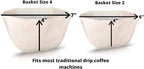 Cloth Reusable Basket Coffee Filter - Image 2