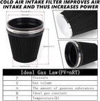 6" Inlet Cold Air Intake Filter Cone Replacement Performance Washable Clamp-On - Image 5