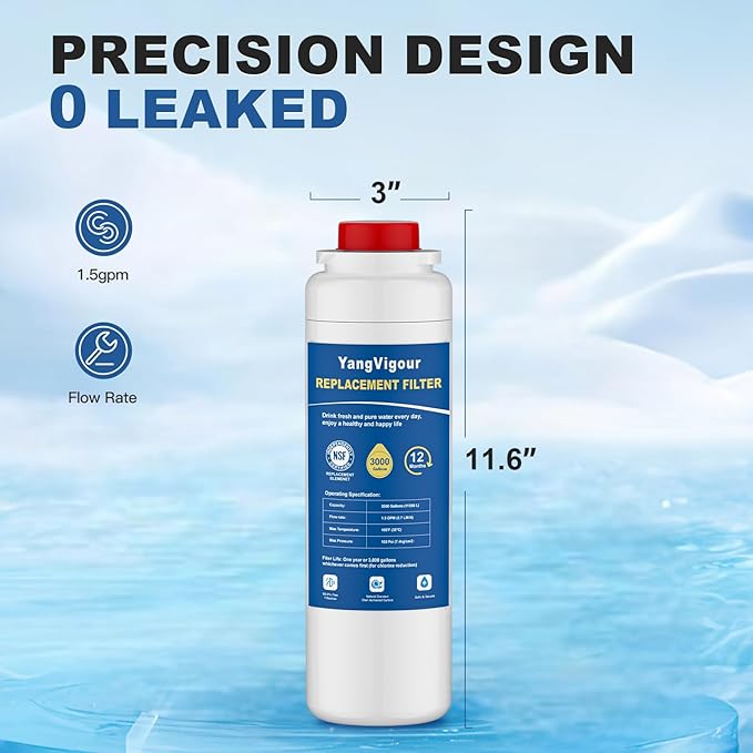 Water Filter Replacement Compatible - Image 8