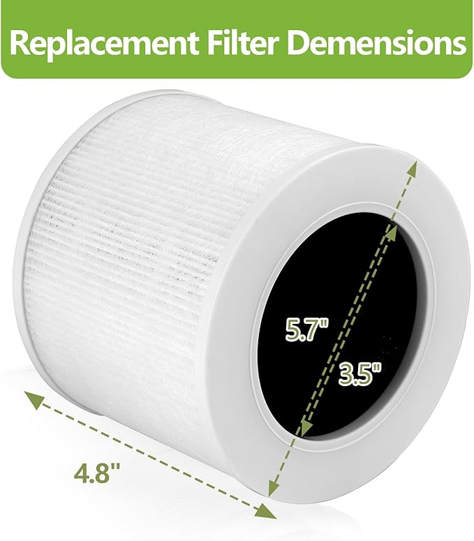2 Pack Core Mini Replacement Filter Compatible - Image 5