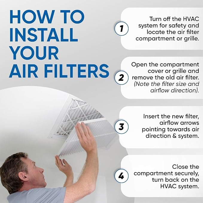 Glasfloss 20x20x1 MERV 10 Pleated Air Filters Box of 6. Actual Size: 19-1/2 x - Image 5