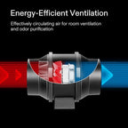 VIVOSUN Ventilation Kit 8 Inch 720 CFM Inline Duct Fan - Image 3