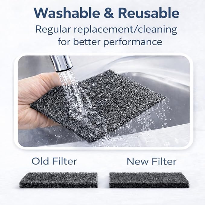 RV AC Foam Filter Compatible - Image 5